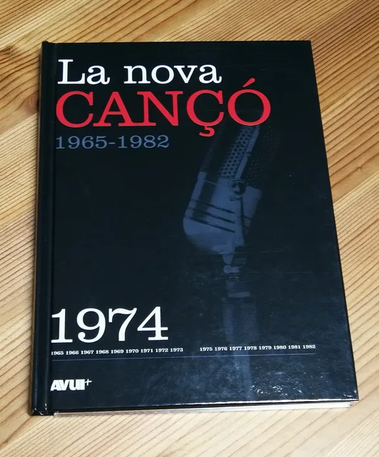 Material connected with the Nova Cançó movement